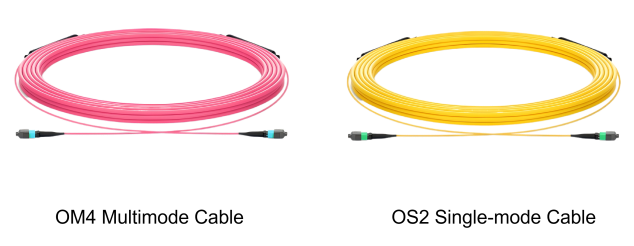 400G and 800G MPO/MTP Cabling Guide for AI Data Centers