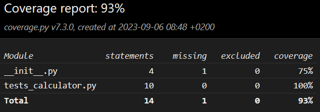 How writing tests will improve your Python code (and your coding skills ...
