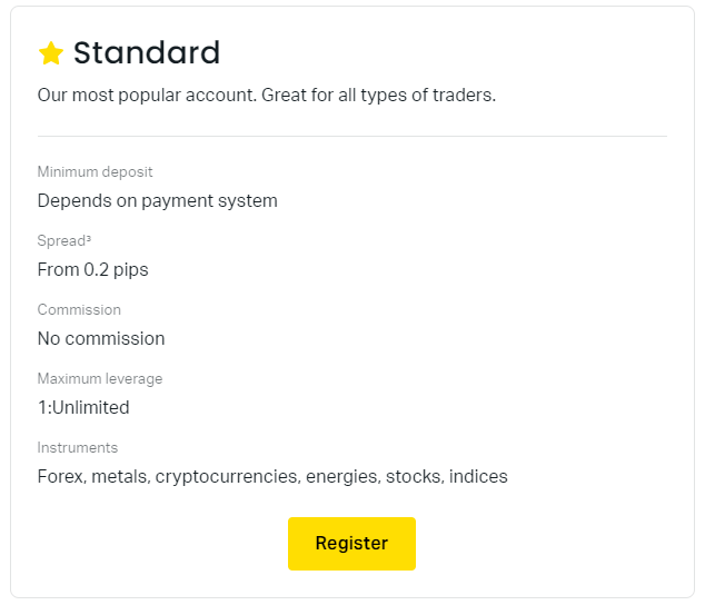 How To Turn Exness Web Platform Into Success