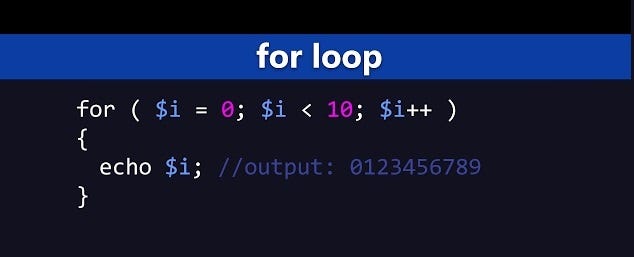 PHP References: Using the & Operator with Loops | by Adnan taşdemir ...