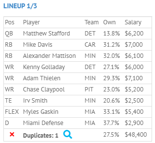 CSURAM88's Week 1 NFL DraftKings Lineup Breakdown