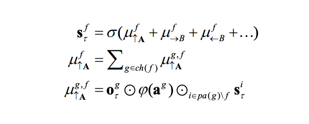 https://arxiv.org/pdf/2407.20292