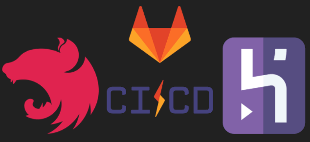 Deploy a NestJS application in Heroku with GitLab CI/CD pipelines | by Jose  Luis Campos Bautista | JavaScript in Plain English