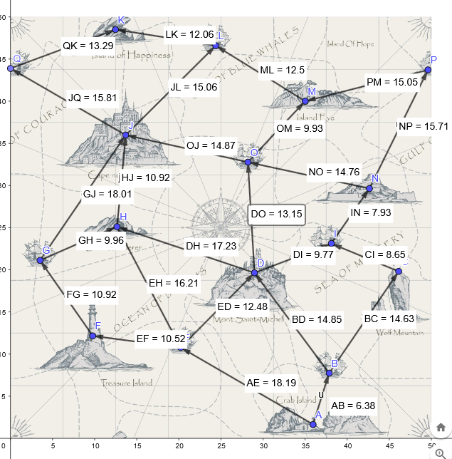 Menemukan Rute Tercepat di Peta Fantasi dengan Teori Graf(Vertex)