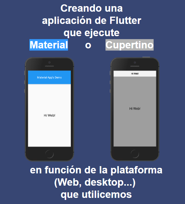 🚀Creando una app de Flutter que ejecute Cupertino o Material en función