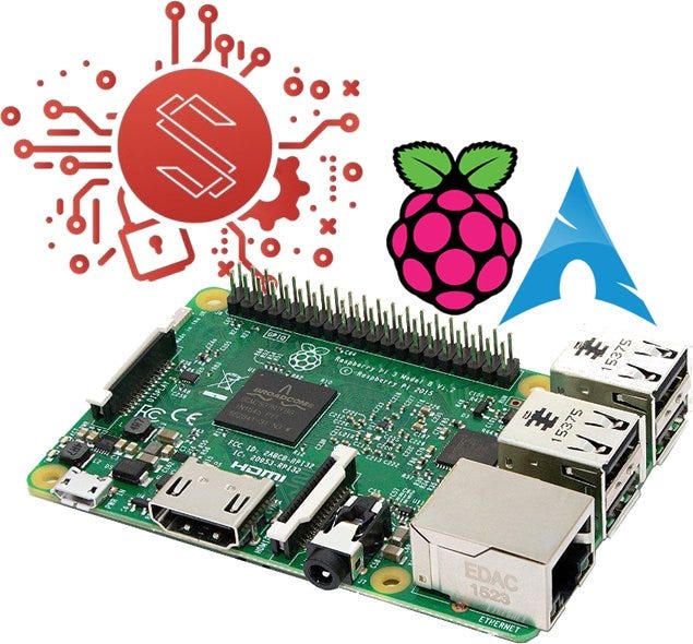 Setting Up Raspberry Pi 3 Model B with ArchLinux Tutorial on Linux ...