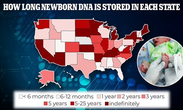 New Jersey Parents Sue for Control Over Infant’s DNA: A Privacy Dilemma ...