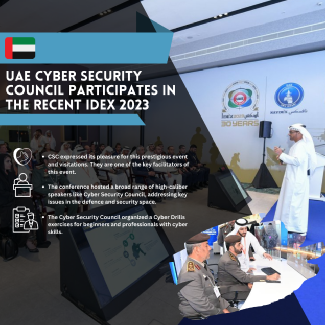 The Cyber Security Council’s Participation In Idex 2023: Promoting 