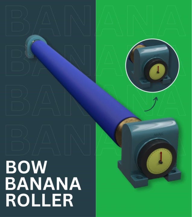 Bow Banana Roller Adaptable Remedies for Business Requirements