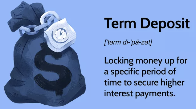 Term Deposits Classifications for Bank Marketing Campaign | by Vincent