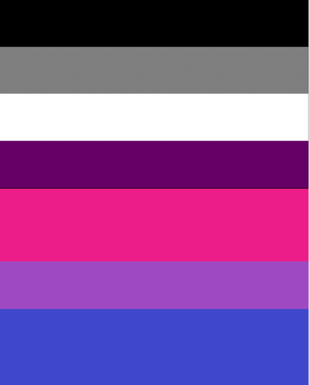 Can You be Bisexual and Asexual at the Same Time? | by Esther  Spurrill-Jones | The Word Artist | Medium