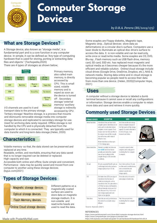 Computer Storage Devices. Knowing what Computer Storage Devices… | by ...