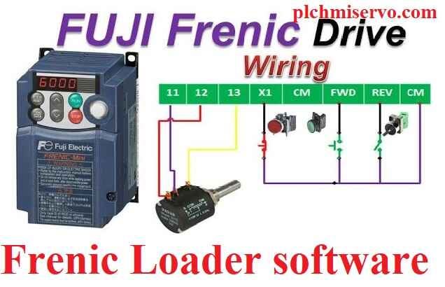 Fuji Software Frenic Loader Software, by plchmiservo