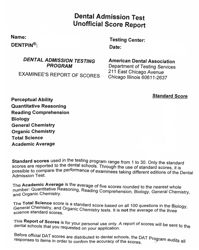 How is the Dental Admission Test scored? by CrackDAT Dental Admission