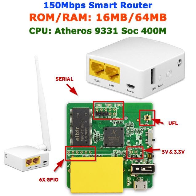Install OpenWrt (or WiFi Pineapple ) on low cost WiFi Router. | by Tomas C.  | Medium