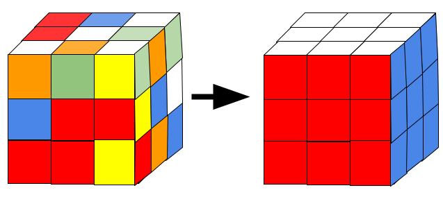 Fixing a 'Scrambled' Rubik's Magic 