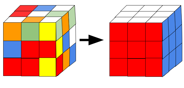 Rubiks  Solve it