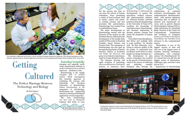 Magazine Articles Technology