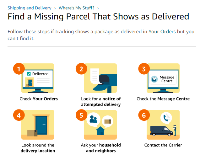 The “Delivered Not Received” Problem by doorways.ai Medium