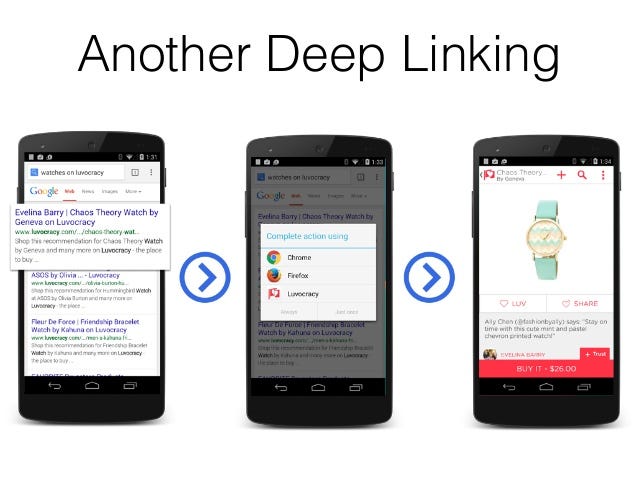 Integrasi Link Aplikasi Android - Faiticle - Medium