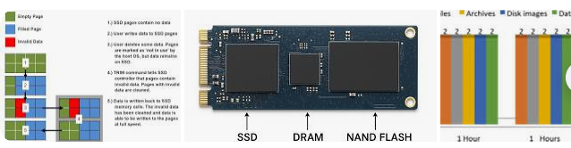 Dijital Delillerde Gizli Tehlike: SSD ve NVMe Disklerde “Hash” Değişimi ve Hukuki Sonuçları