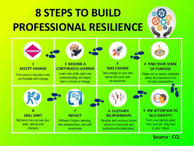 How do you develop your resilience in the workplace? - noelito - Medium