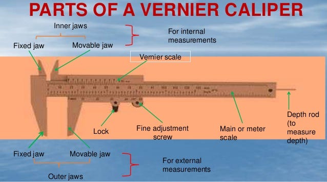 Vernier Callipers - ABM Tools