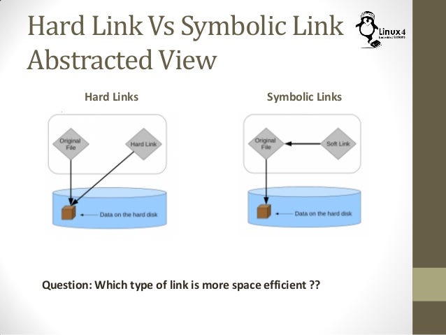 What is the difference between a hard link and a symbolic link? | by ...