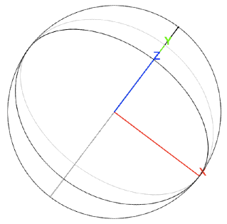 How To Draw A Sphere For Math