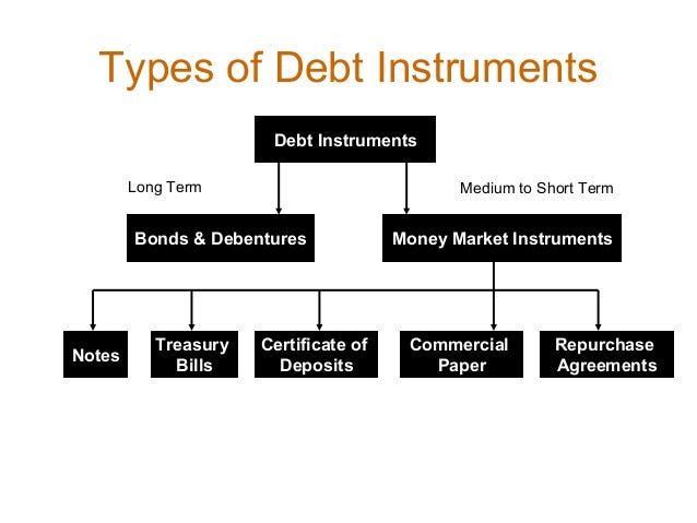 Debt instruments and its different types — ASI Capital Colorado springs |  by asicapitalcoloradosprings | Medium