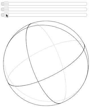 How To Draw A Sphere