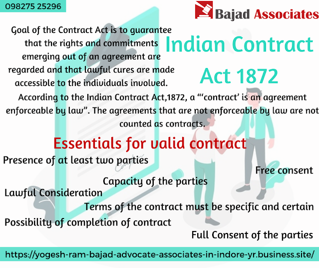 assignment of contract in india