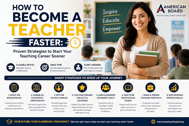 How to Become a Teacher Faster: Proven Strategies to Start Your Teaching Career Sooner