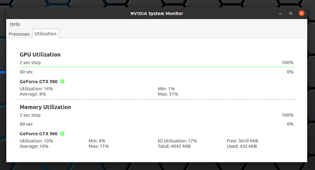 Nvidia System Monitor GUI for Linux | by Adarsh Gouda | Medium