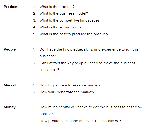 Building the Next Big Thing — A Guide to Business Idea Development | by ...