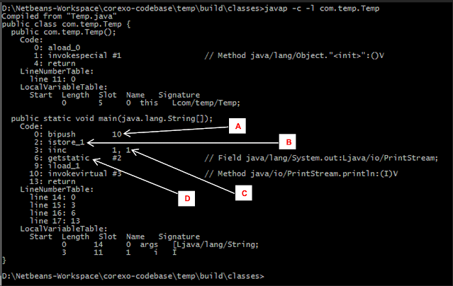 Concurrency in Java — Part 2, Object behavior heuristics | by Viresh ...