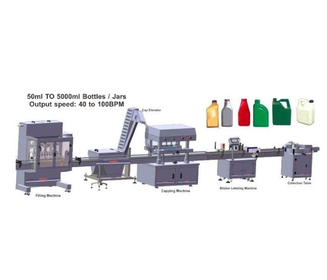 Liquid Filling Machine Manufacturers You Need to Know by