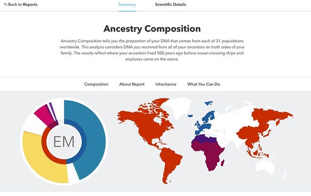 My 23 And Me Ancestry & Health Results 