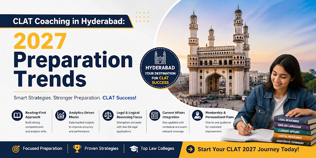 CLAT Coaching in Hyderabad: 2027 Preparation Trends