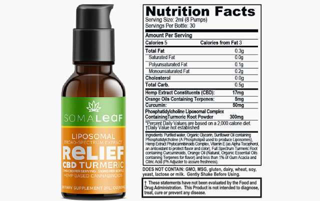 See Ingredients & Benefits: SomaLeaf Liposomal CBD Turmeric RELIEF  [Official News] | by Somaleafcbd | Mar, 2024 | Medium