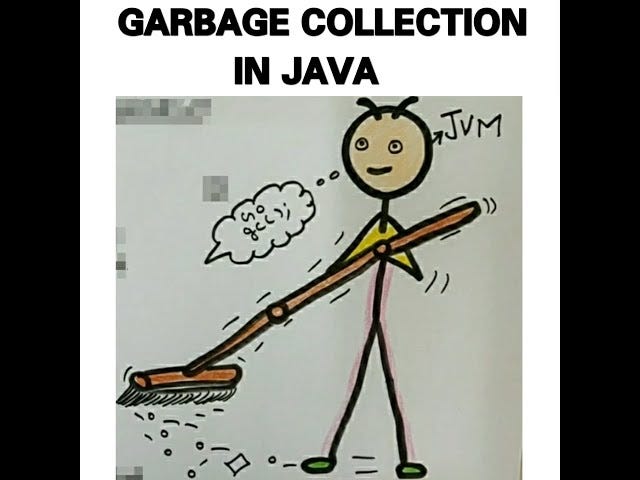 Java Garbage Collection: A Journey from JDK 8 to JDK 21 | by Anudeep ...
