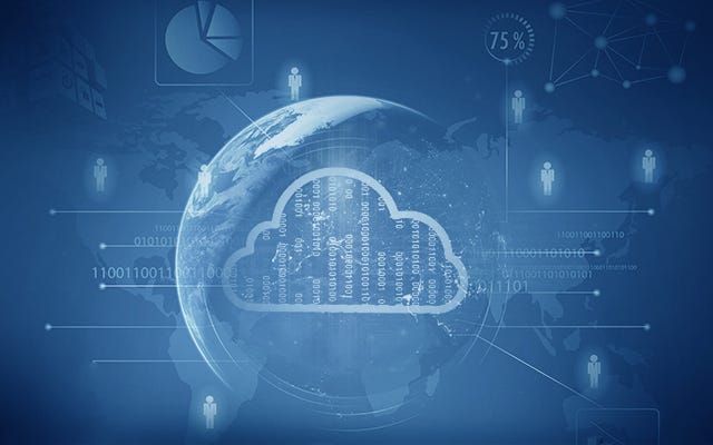 How Web+ Helps with Resource Orchestration and Configuration Management ...