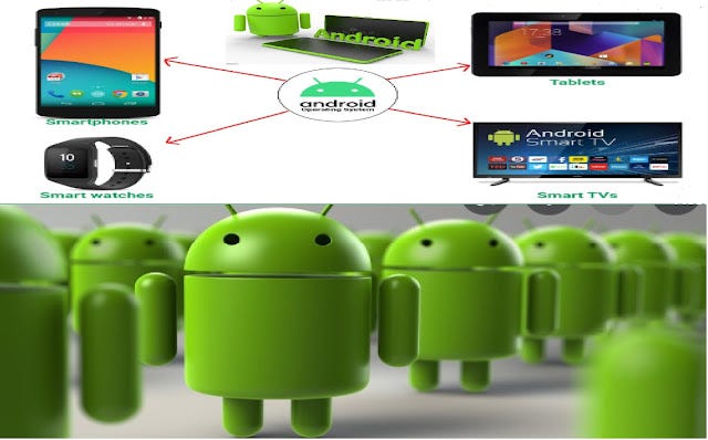 What Is the Android Operating System & what are its key Features ...
