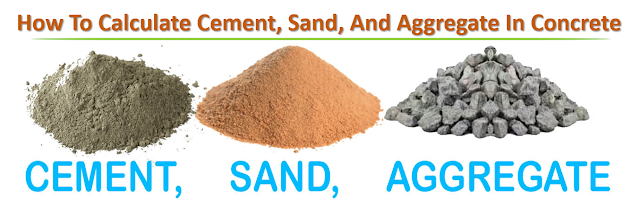 HOW TO CALCULATE CEMENT,SAND,AGGREGATE FOR M20 GRADE concrete | by elakki  elakki | Medium