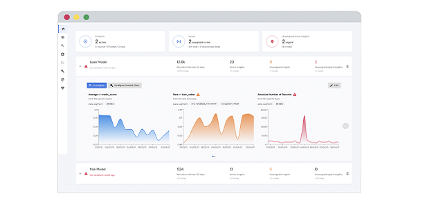 Utilizing Advanced Monitoring Capabilities to Promote Product-Oriented ...