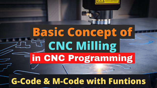 CNC Milling Machine Programming | G-Code and M-Code with Functions ...