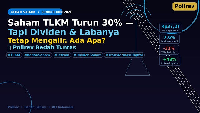 Saham TLKM Turun 30% — Sementara Laba dan Dividennya Tetap Mengalir. Ada Apa?