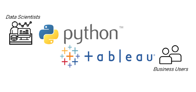 Bridging the Gap Between Data Scientists and Business Users  by ODSC - Open Data Science  Medium