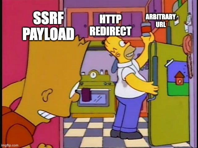 The HTTP 303 SSRF Hack : From Python HTTP Client Defaults to AWS Credential Exfiltration.