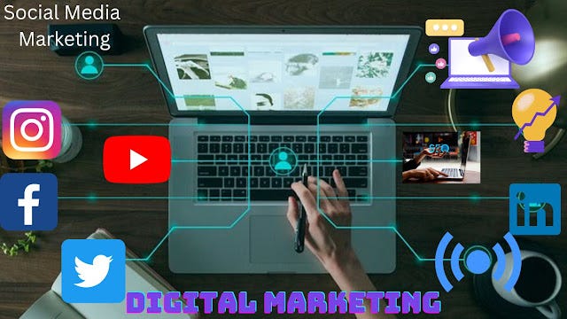 Digital Marketing Meaning In Urdu By Harisamjid Medium Digital Marketing Meaning In Urdu By Harisamjid Medium